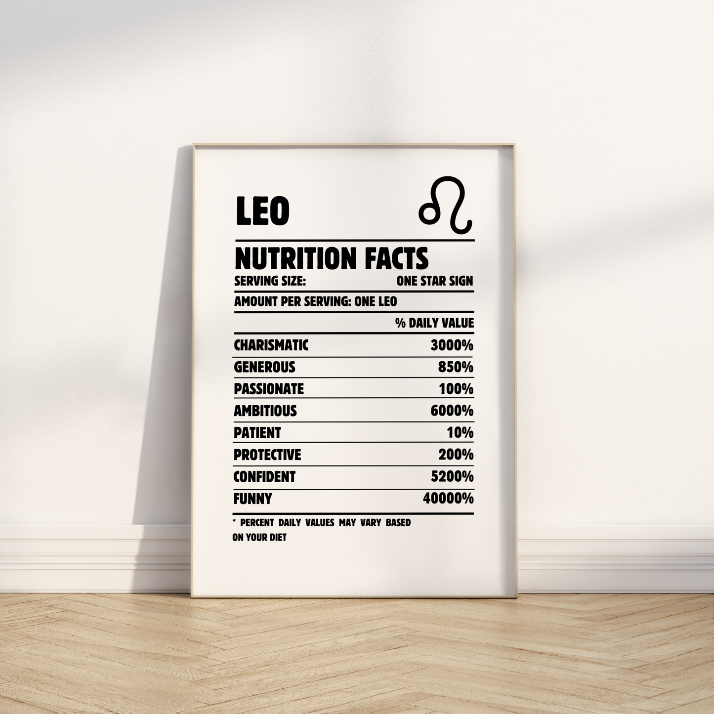 Zodiac Characteristics Prints