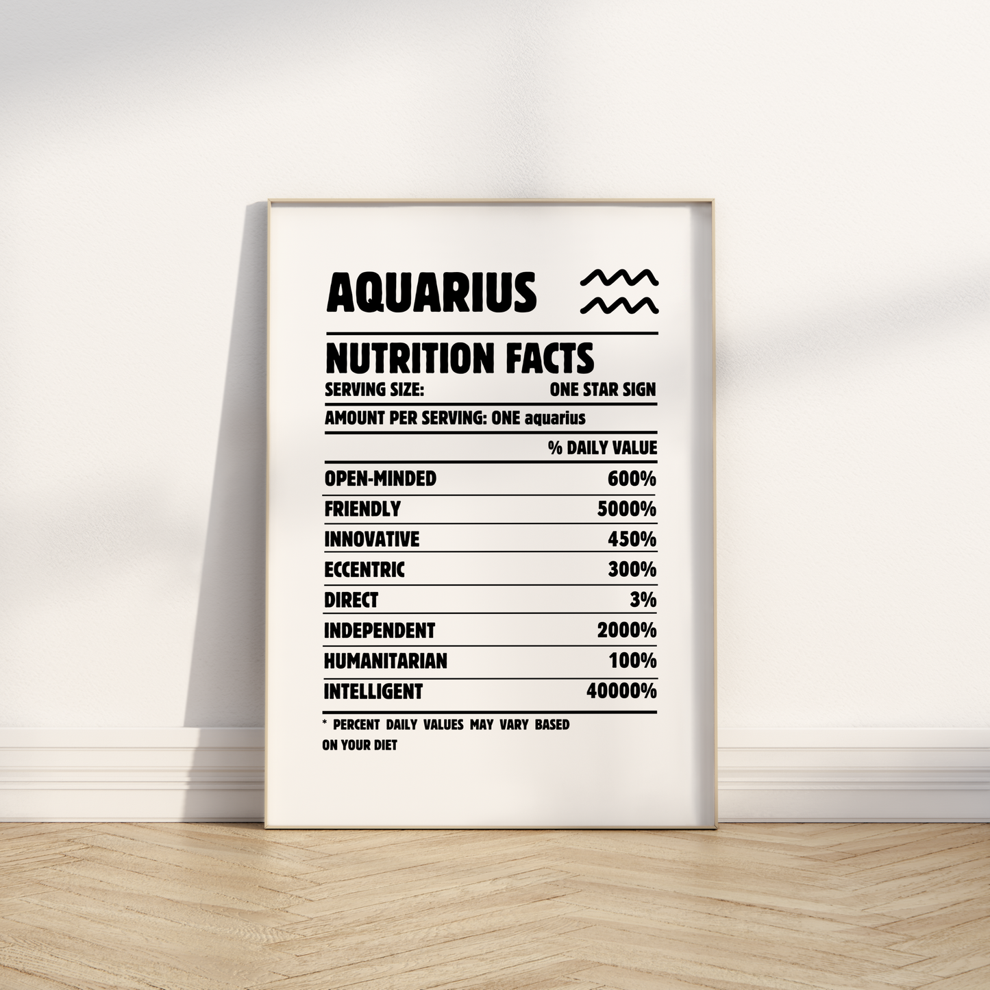 Zodiac Characteristics Prints